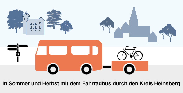 Fahrradbus Geilenkirchen Kreis Heinsberg
